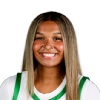 Avary Cain