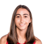 Clara Gonzalez Planella