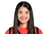 Yendri Acosta