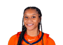 Women's NCAA basketball transfer rankings for 2025-26 season 19 5240176