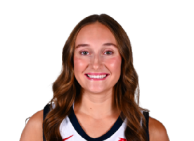Mackenzie Blackford