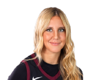 Mina Milosevic