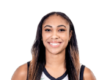 Chania Price