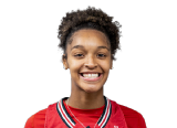 Destini Craig