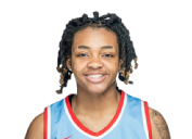 Destaney Harris