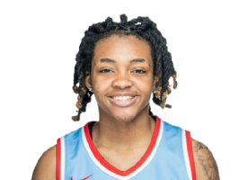 Destaney Harris