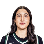 Irene Fernandez de Caleya