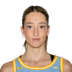 Candela Garcia-Escribano Pozo