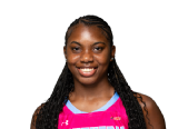 DeMya Porter
