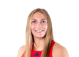 Kenzie Sirowich