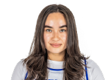 Martyna Czescik