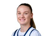 Viktoria Ranisavljevic