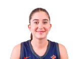 Basak Orhan