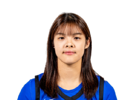 Yu Han Lin