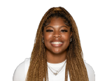 Laila Abdurraqib