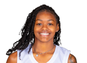Ky'Aira Miller