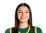 Noelia Mourino