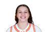 Noa Feller