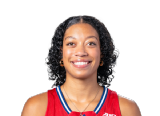 Rayne Wright