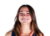Grace Backus
