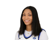 Nyah Hardy