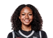 Aniyah Jones