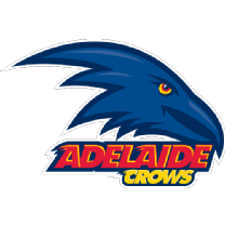 Adelaide Crows vs. Brisbane Lions - Game Summary - July 3, 2021 ...