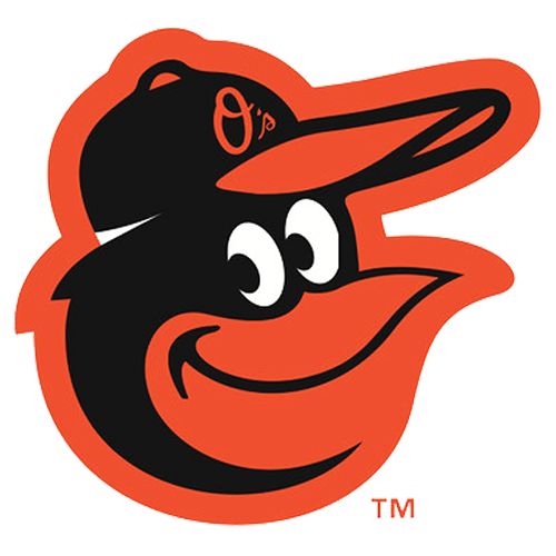 Texas Rangers Spring Training 2020 Baltimore Orioles 2026 2nd Half MLB Schedule - ESPN