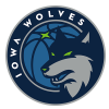 Iowa Wolves