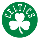 Boston Celtics logo