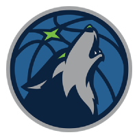 Les meilleures tendances NBA OVER du 25-12-2025 Minnesota Timberwolves