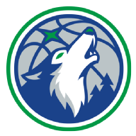 Minnesota Timberwolves