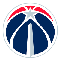 Washington Wizards
