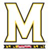 Maryland Terrapins