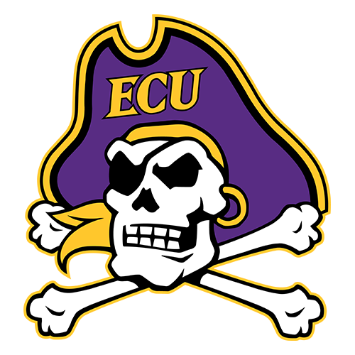 East Carolina Pirates East Carolina Pirates