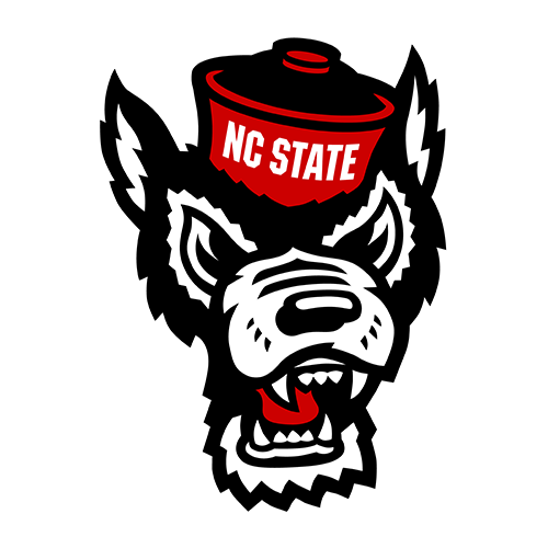 NC State Wolfpack NC State Wolfpack