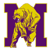 Miles College Golden Bears