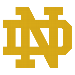 Notre Dame 10457 NJIT (12 Nov, 2023) Game Recap ESPN (UK)