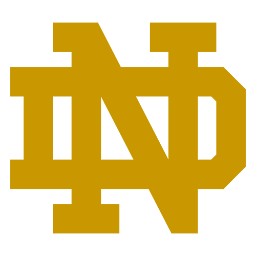 Notre Dame Fighting Irish Notre Dame Fighting Irish