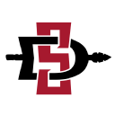 SDSU