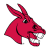 Central Missouri Mules
