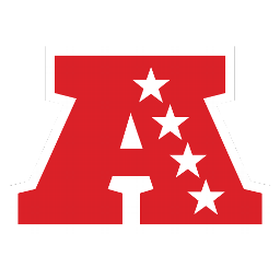 AFC