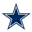Are Dallas Cowboys improved after franchise-high eight free agents signed? – Dallas Cowboys Blog