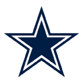 Dallas Cowboys logo