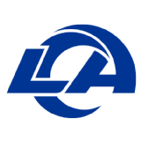 Los Angeles Rams logo