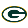 GB