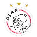 Γιατί ο Άγιαξ και πολλοί ολλανδικοί σύλλογοι έχουν ονόματα από την ελληνική μυθολογία;