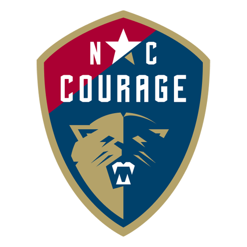 North Carolina Courage North Carolina Courage