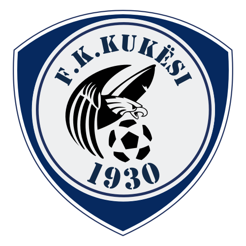 FK Kukesi FK Kukesi