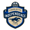 Charlotte Independence